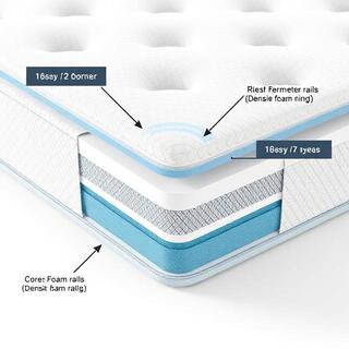 Perimeter foam cross-section with denser rails