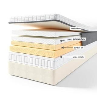 Orthopedic mattress cross-section with zones